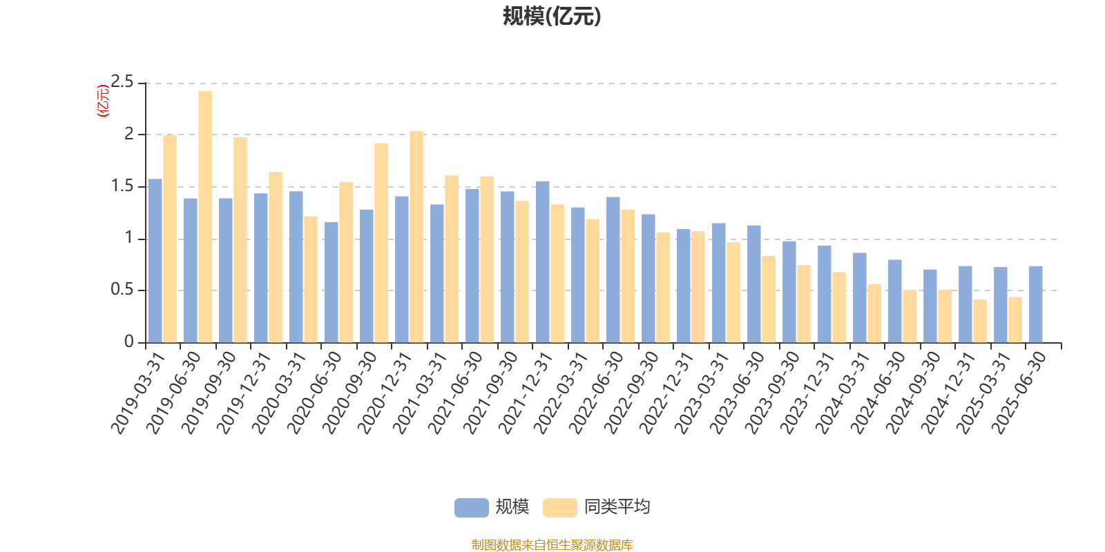 2025-2030年中国产城融合行业：技术创新与模式创新双轮驱动_人保服务 ,人保有温度