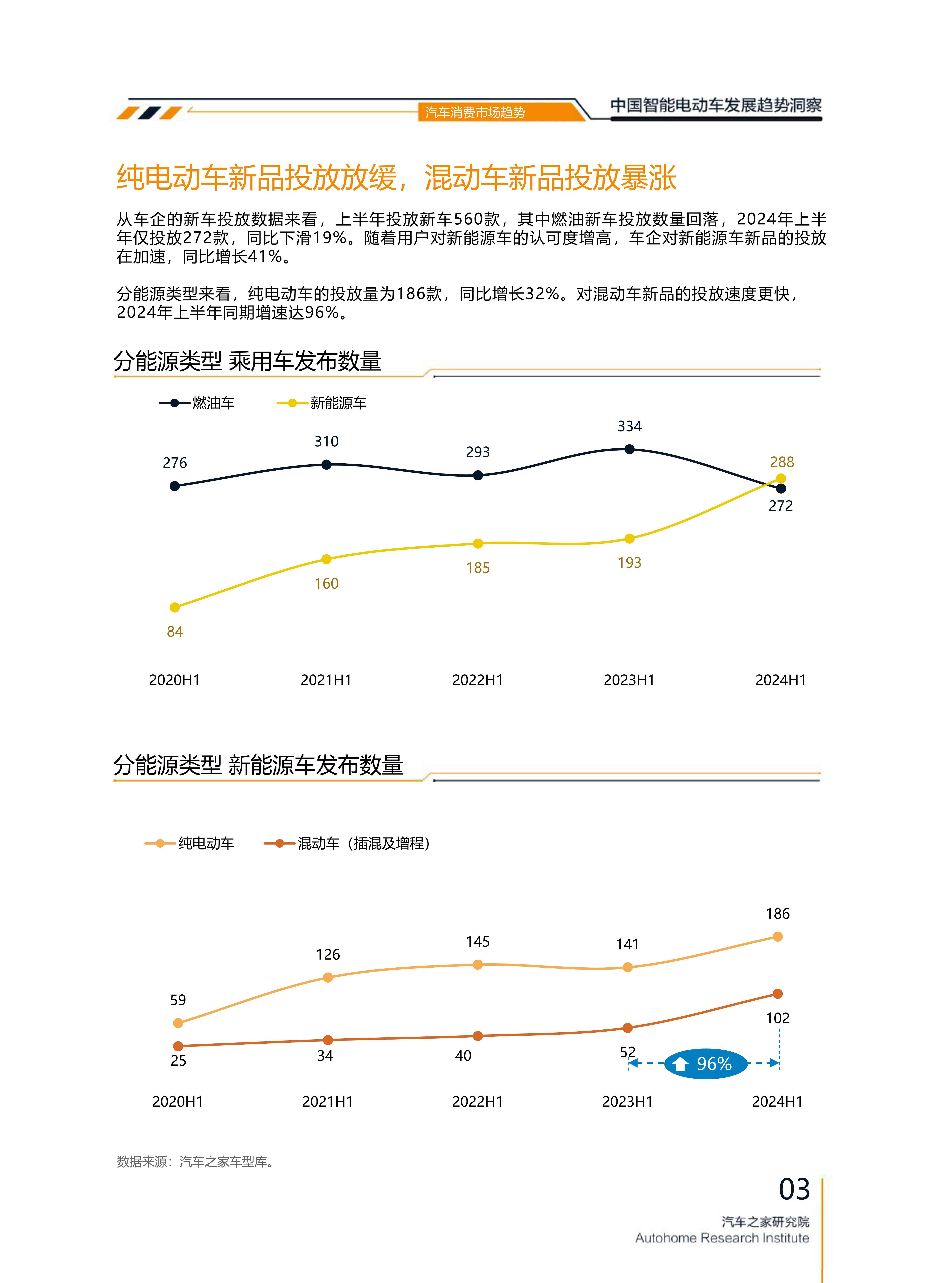 2024年智能计算行业发展现状、竞争格局及未来发展趋势分析_人保服务 ,保险有温度