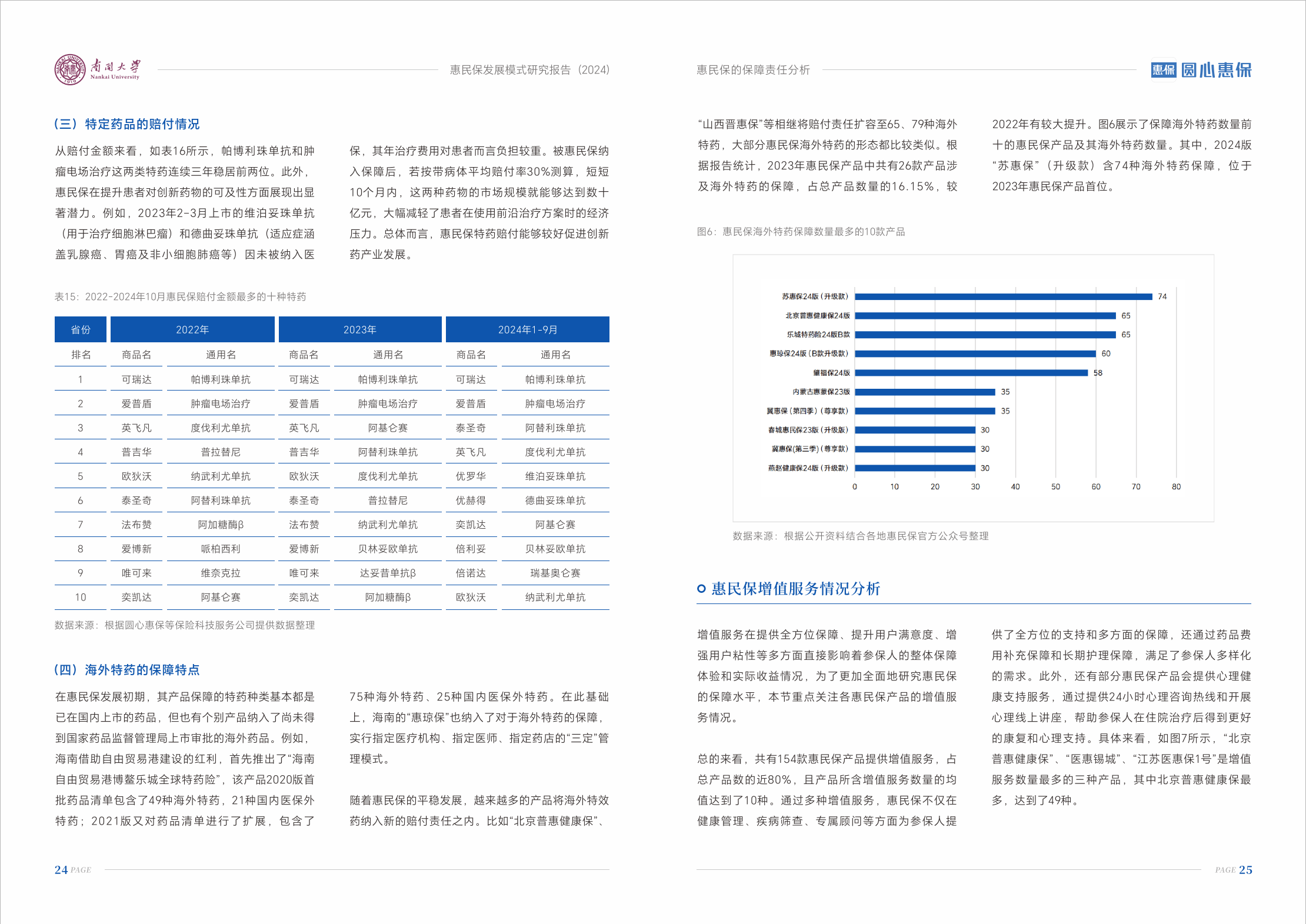 2024年畜禽养殖中抗生素行业发展现状、竞争格局及未来发展趋势分析_人保服务 ,人保财险政银保 