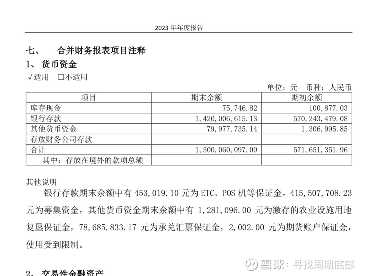 新五丰(600975.SH)：上半年净利润4523.44万元