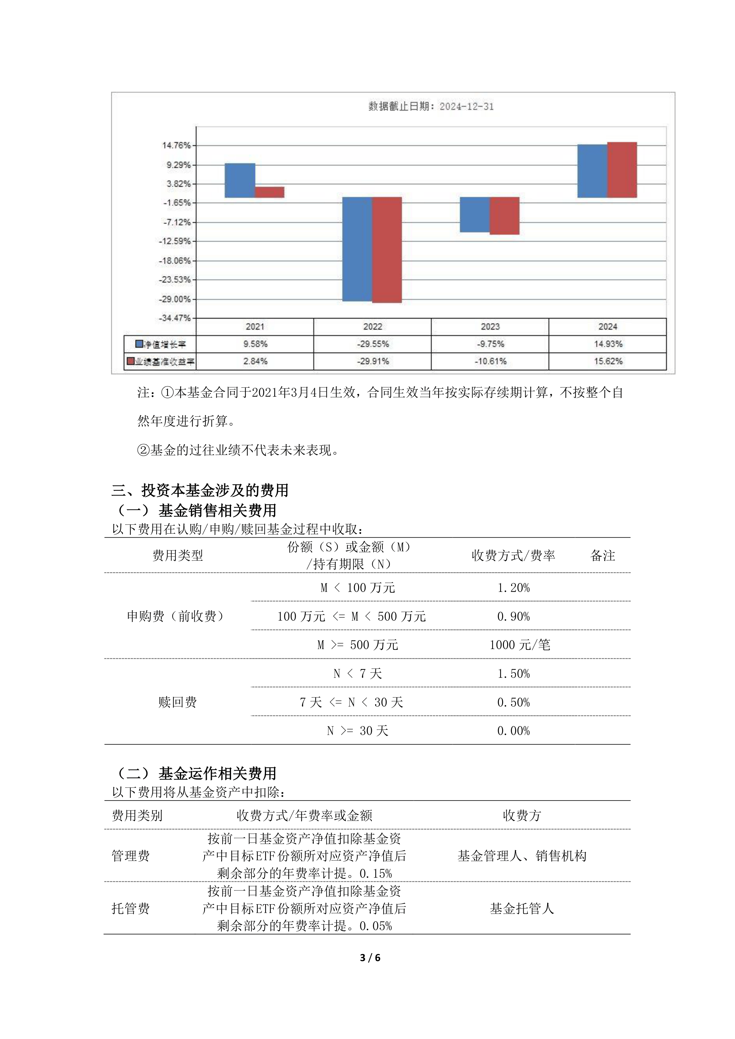 上证科创板50成份指数ETF今日合计成交额183.40亿元，环比增加118.52%