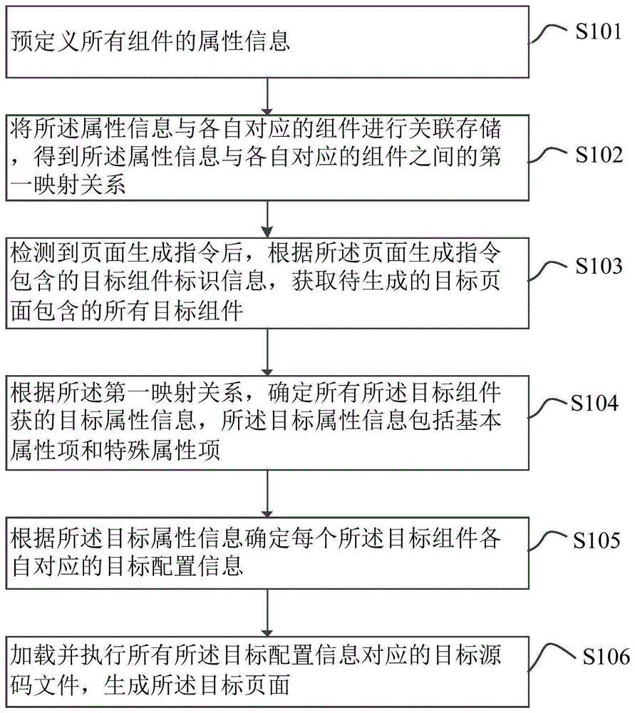 平安银行获得发明专利授权：“一种代码审核方法、装置、电子设备及存储介质”