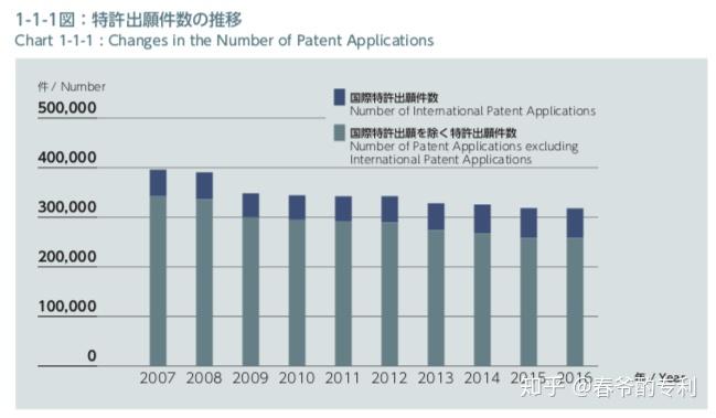 平安银行获得发明专利授权：“一种代码审核方法、装置、电子设备及存储介质”