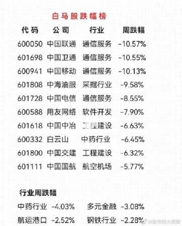 昆仑万维龙虎榜数据（8月22日）