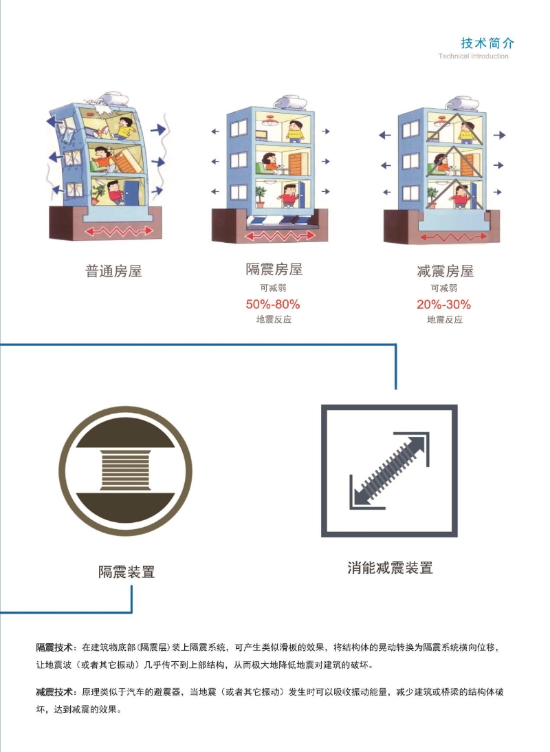 震安科技8月22日龙虎榜数据