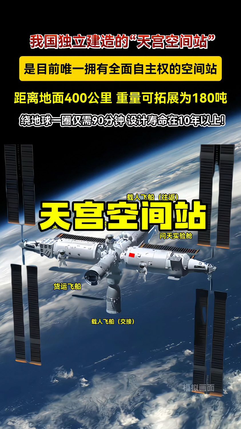 我国空间站首次应用专业领域AI大模型