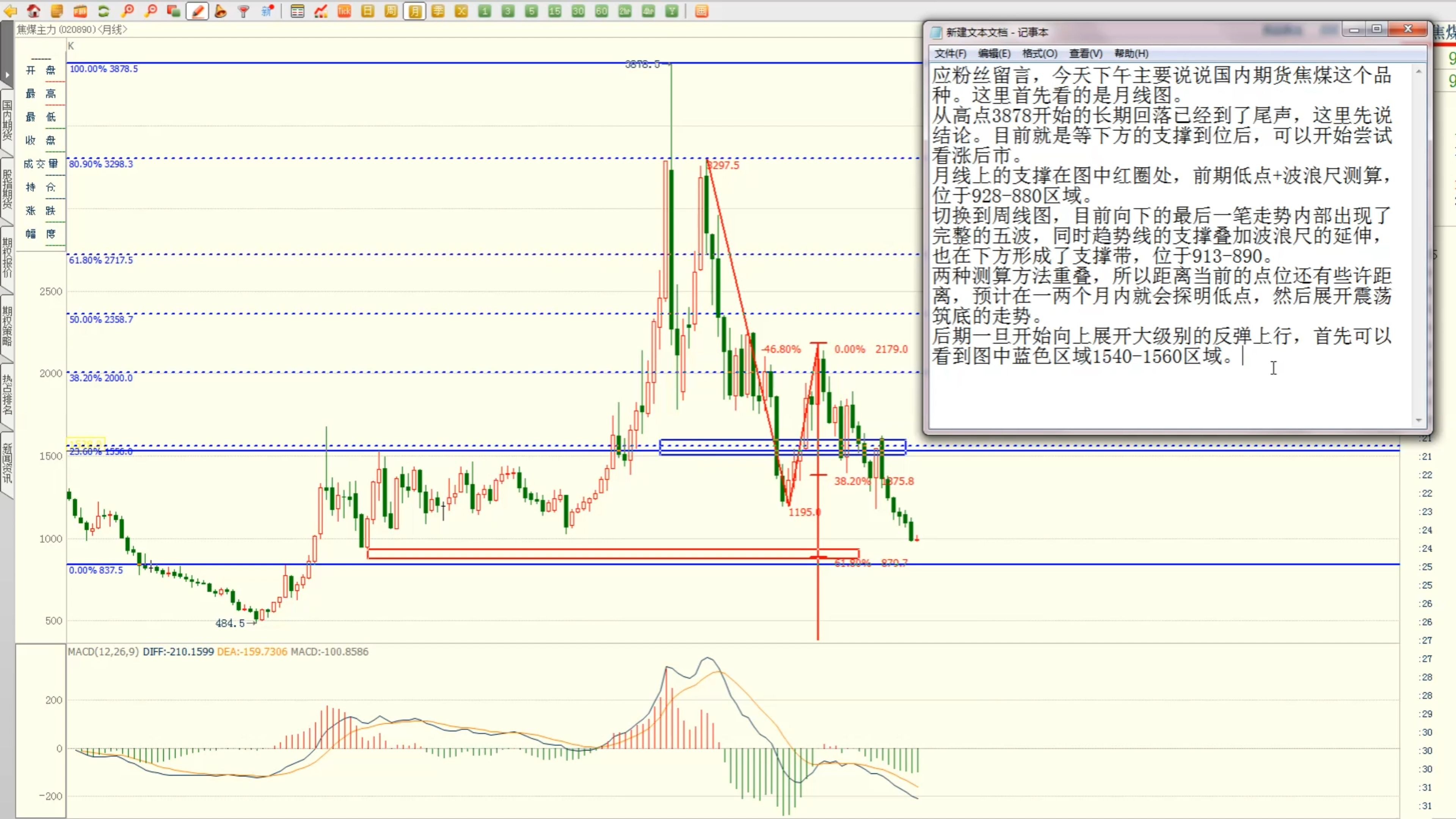 煤炭运销协会预测:8月炼焦煤市场多维驱动下仍有阶段性向上行情