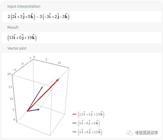 视源股份获得发明专利授权:“语义向量表示方法、装置、计算机设备和存储介质”
