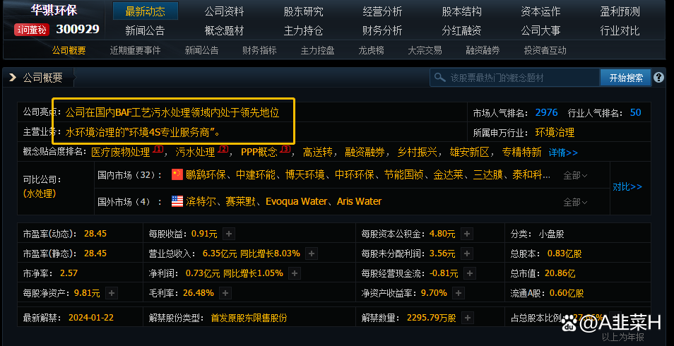 华骐环保(300929)2025年中报简析:营收净利润同比双双增长,盈利能力上升