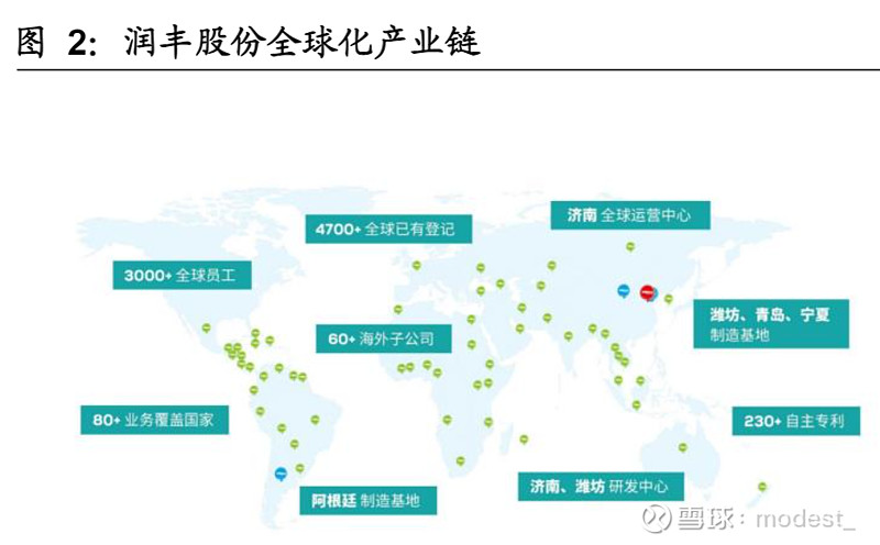 润丰股份（301035）2025年中报简析：营收净利润同比双双增长，盈利能力上升