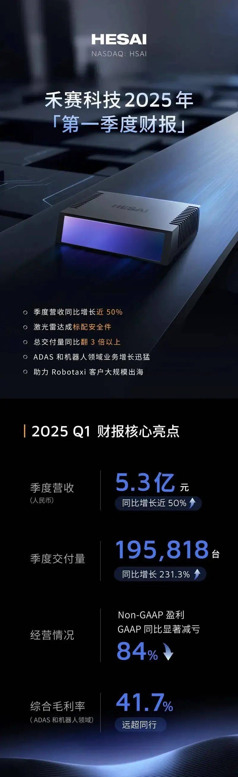 东安动力：2025年整机销量60万台的经营目标预计能够实现