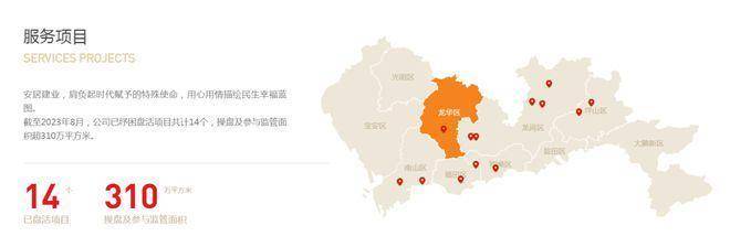 厦门入局不动产信托登记试点 破局资产传承困局