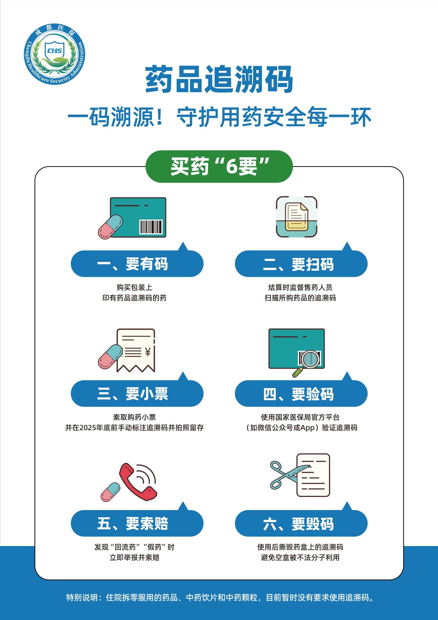 国家医保局：逐步扩大医保基金对医药机构即时结算范围