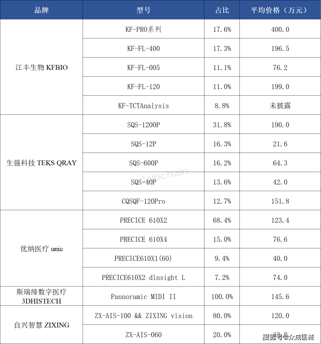 江丰电子：截至2025年8月20日合并股东户数为47,427户