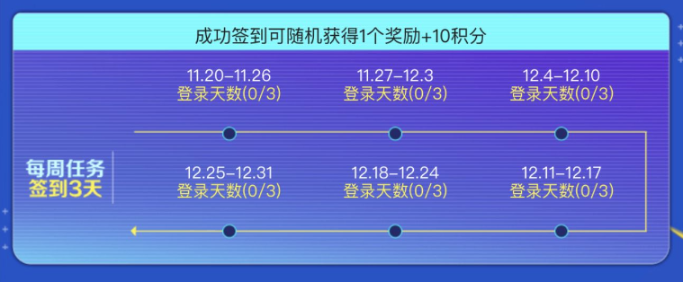 国信证券新注册《国信掌上门户-APP（HarmonyOS）软件V1.0》项目的软件著作权