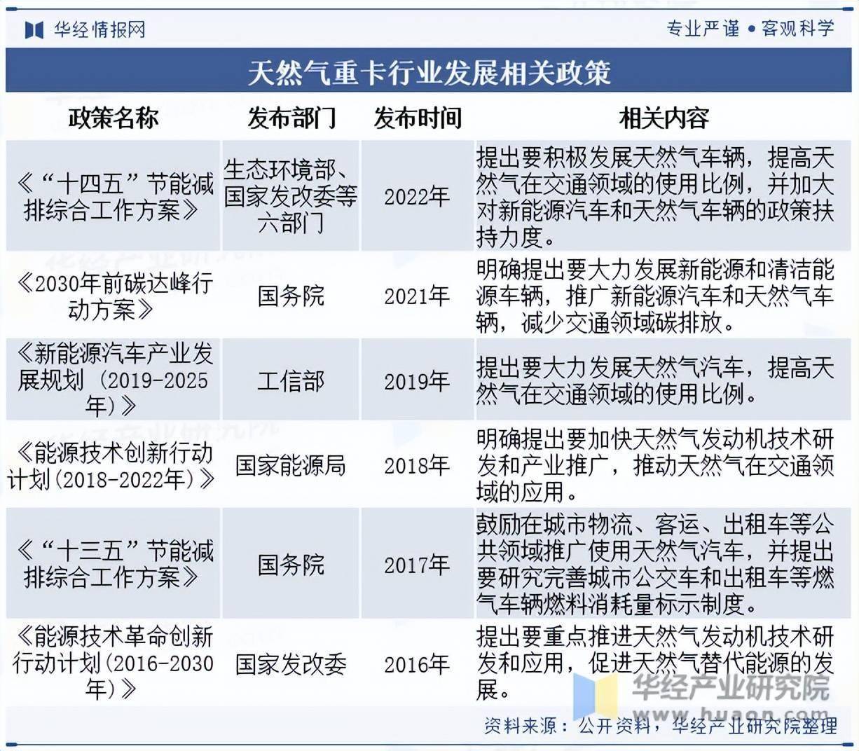 金宏气体2025年上半年实现稳健增长 电子特气国产替代与区域扩张筑牢增长根基