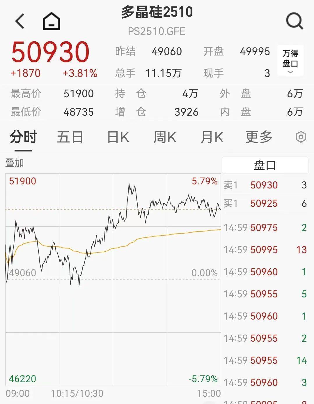 光伏重磅！行业协会最新发声！