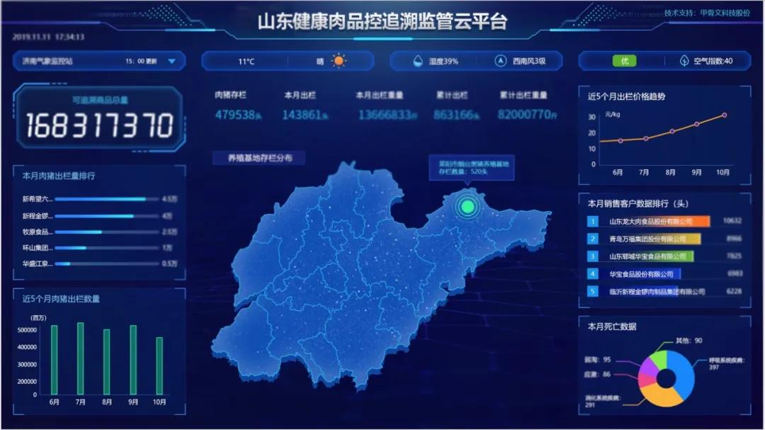 2025智慧养殖产业：不再是‘谁家的猪多’，而是‘谁家的数据厚’_人保车险,人保财险 