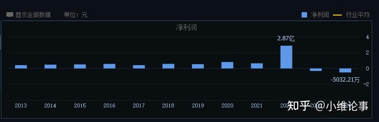 AI发展加速液冷技术渗透 多家上市公司深度布局