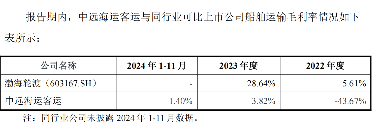 海峡股份最新股东户数环比下降9.52% 筹码趋向集中