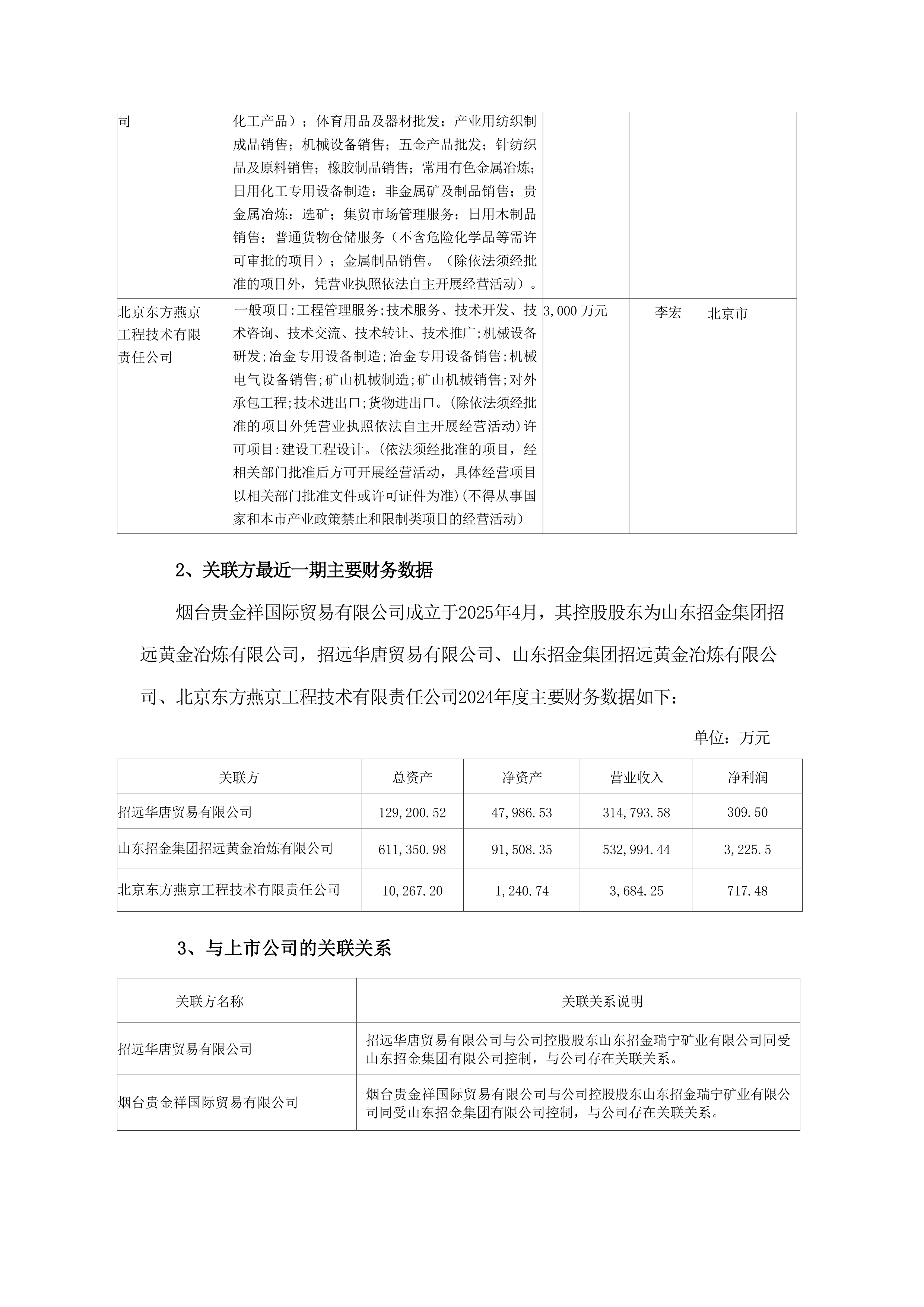 飞南资源（301500）2025年中报简析：营收净利润同比双双增长