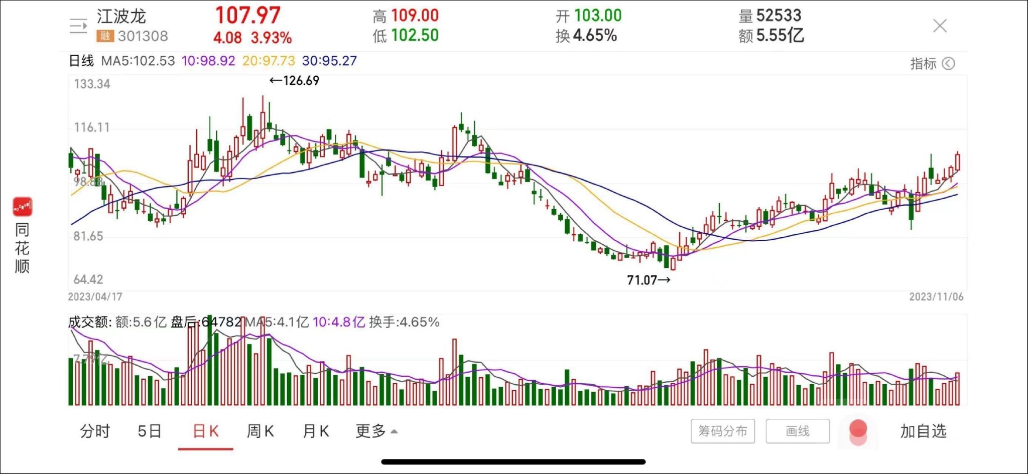 江波龙（301308）2025年中报简析：增收不增利，应收账款上升