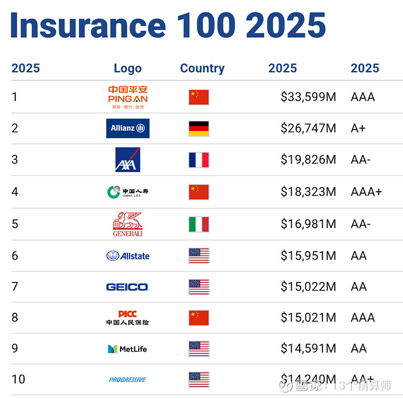 人保服务 ,人保服务_畜牧养殖业现状与发展趋势分析2025