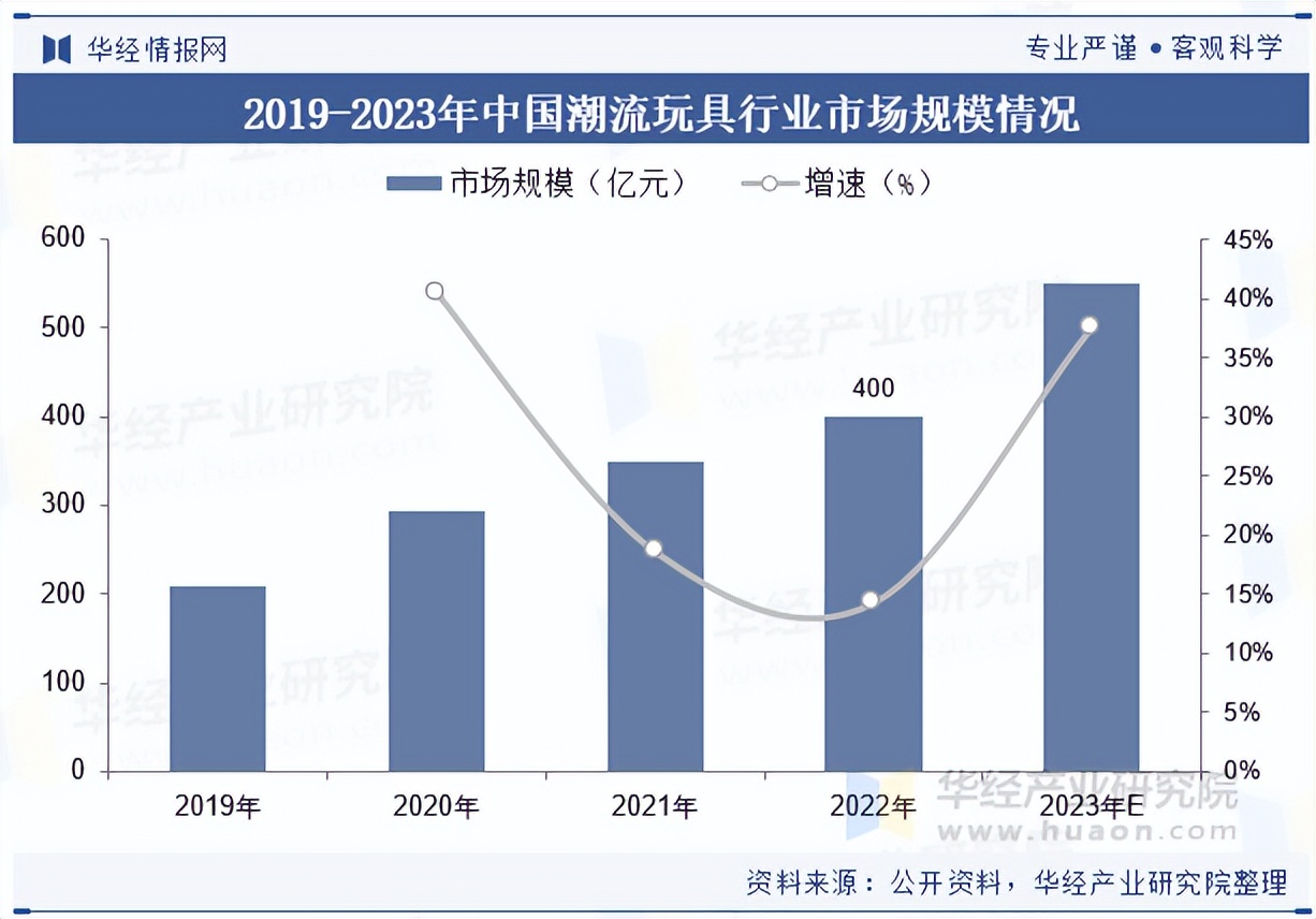 2025-2030烟草行业市场：高端化、年轻化与国际化下的结构性机遇与韧性增长挑战_保险有温度,人保有温度