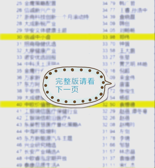 基金代销半年业绩揭晓 “一哥”净利增3倍