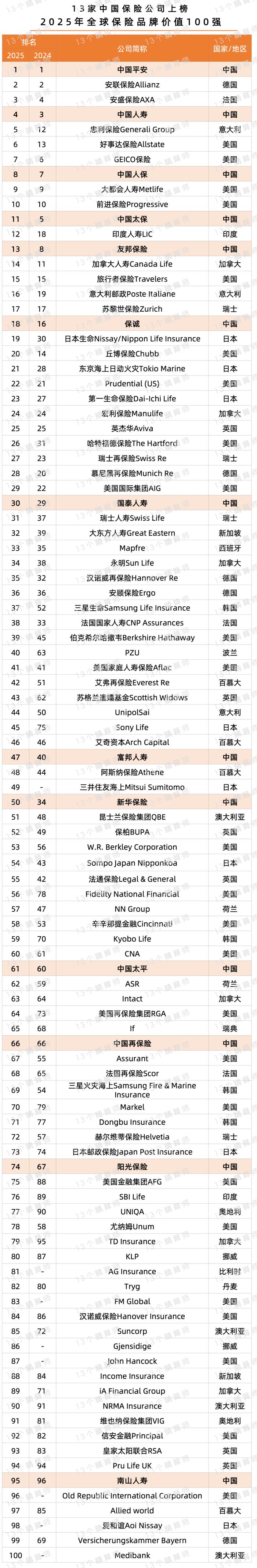 人保服务 ,人保服务_畜牧养殖业现状与发展趋势分析2025