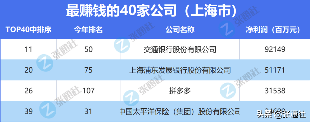 上半年规上轻工企业营收超11万亿元