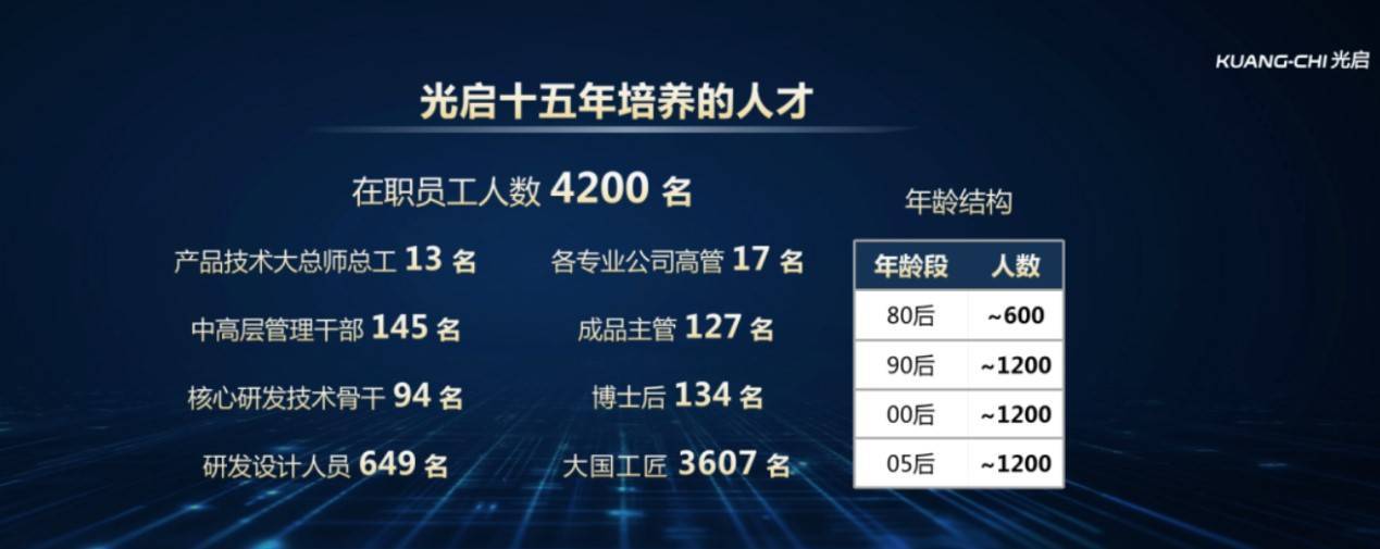 光启技术半年报:超材料批产业务成业绩增长主引擎