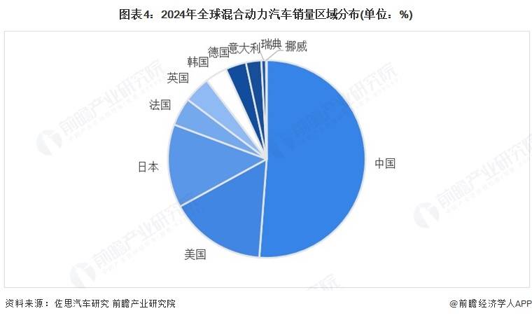 拥有“如意行”驾乘险,出行更顺畅!,人保有温度_2025-2030电气设备行业:技术突破、市场重构与全球化布局的战略蓝图
