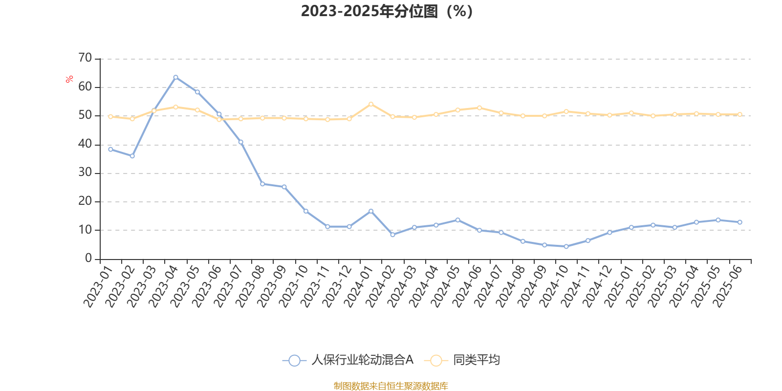 拥有“如意行”驾乘险,出行更顺畅!,人保有温度_2025-2030电气设备行业:技术突破、市场重构与全球化布局的战略蓝图