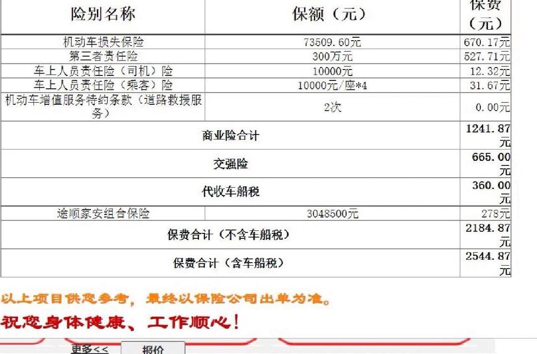 人保车险   品牌优势——快速了解燃油汽车车险,拥有“如意行”驾乘险，出行更顺畅！_水下消费新蓝海：2025-2030潜水镜行业需求分层与区域市场扩张路径