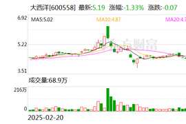 新亚电缆（001382）2025年中报简析：增收不增利，公司应收账款体量较大