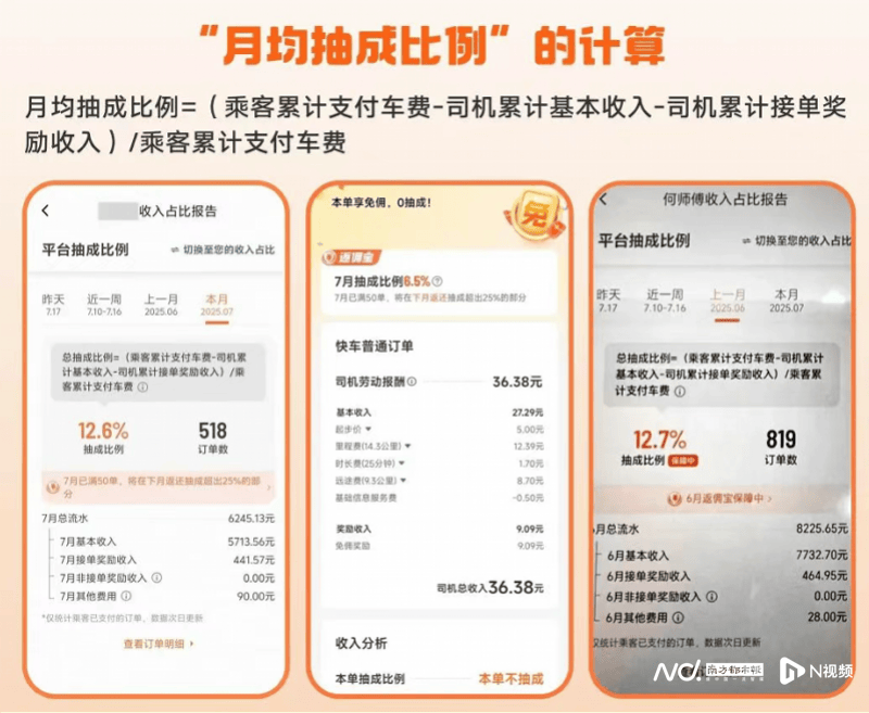 余丰慧：抽成下调会不会导致打车涨价？