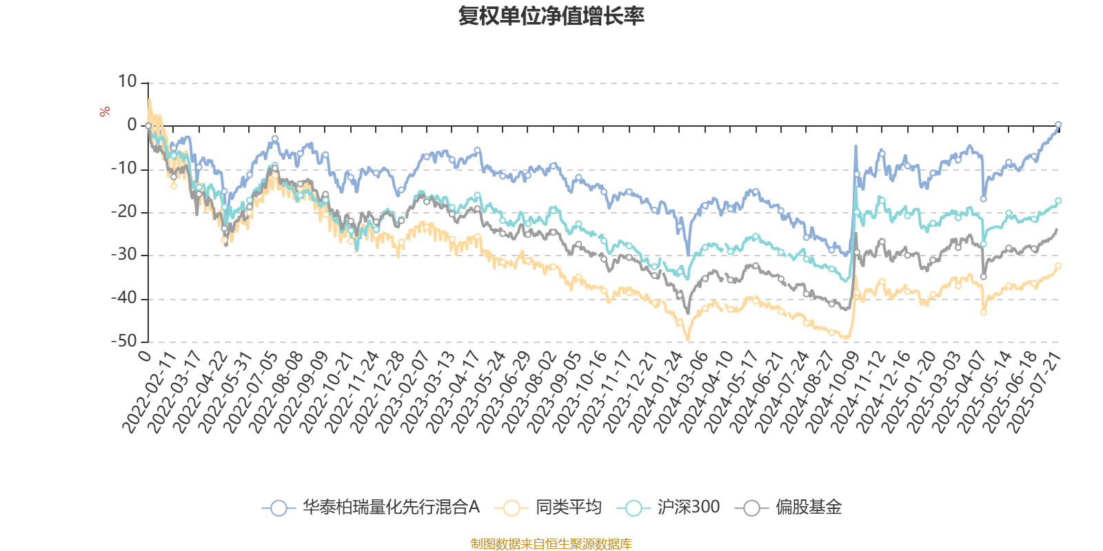 太龙药业:上半年净利润1934.66万元,同比下降27.32%