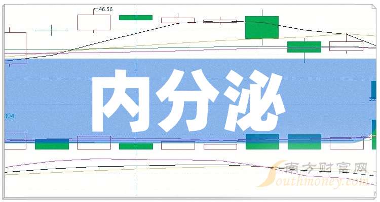 太龙药业:上半年净利润1934.66万元,同比下降27.32%