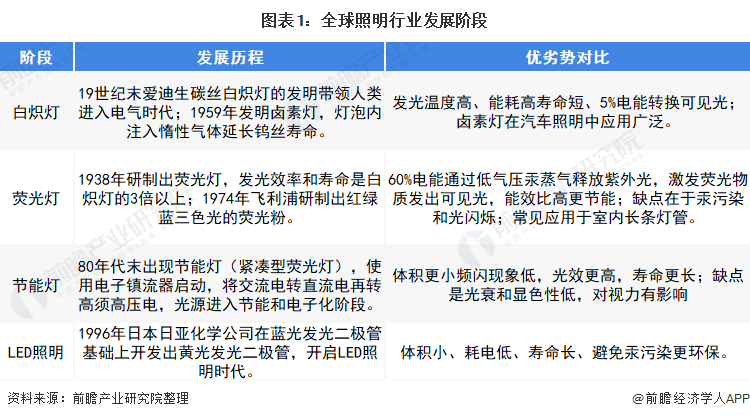 保险有温度,人保服务_船舶节能降碳行业现状与发展趋势分析2025
