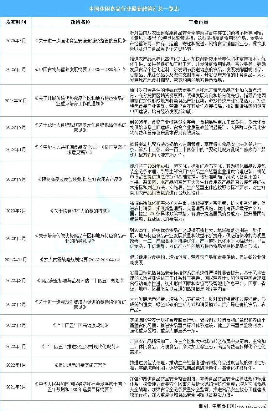 2025-2030船用LNG行业：从1%到15%的渗透率跃迁，如何跑赢碳中和时钟?_拥有“如意行”驾乘险，出行更顺畅！,人保有温度