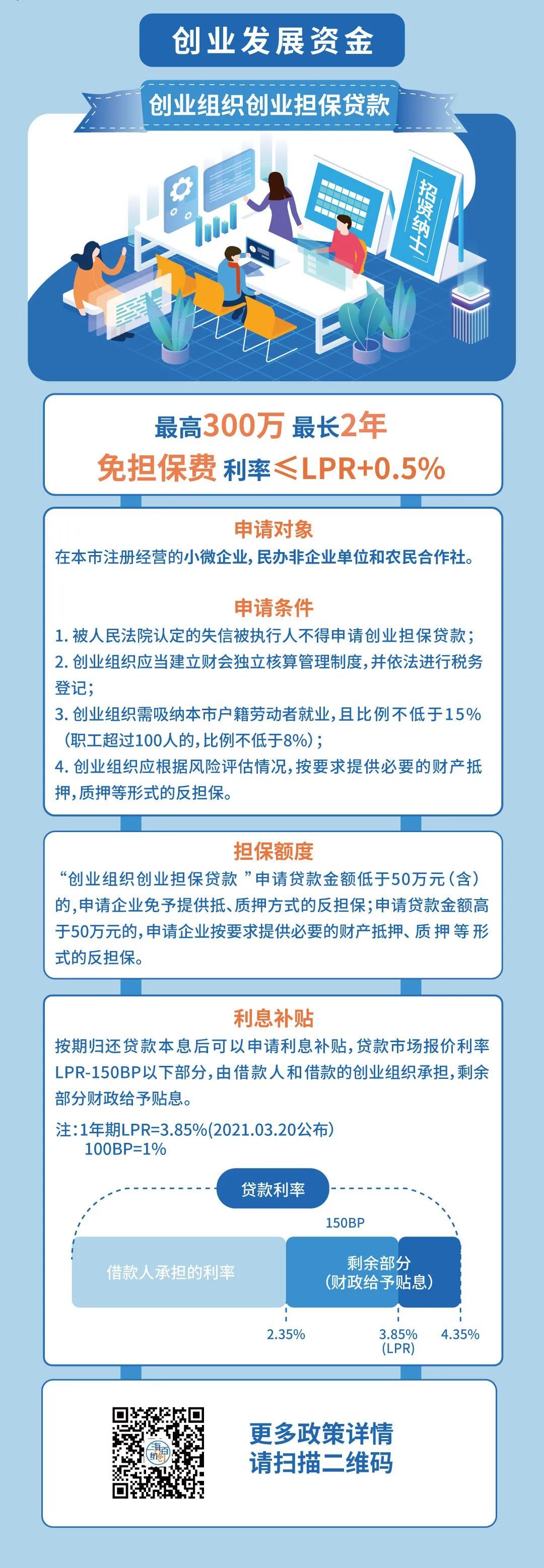 消费贷款贴息怎么办理？来看银行操作流程