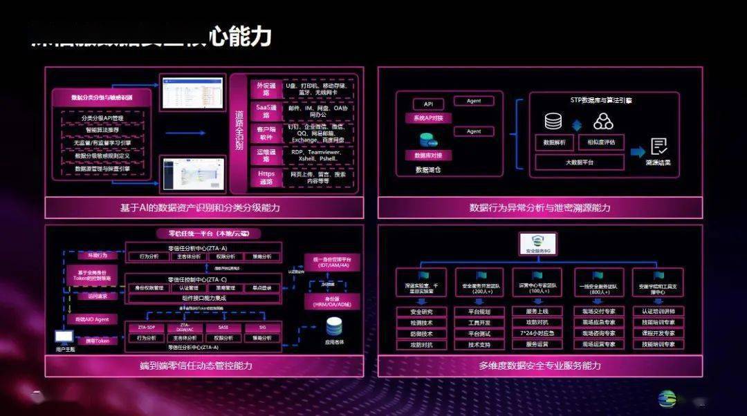 IDC:上半年中国国内数码工业打印机整体市场规模收入39.4亿元 同比增长10.7%