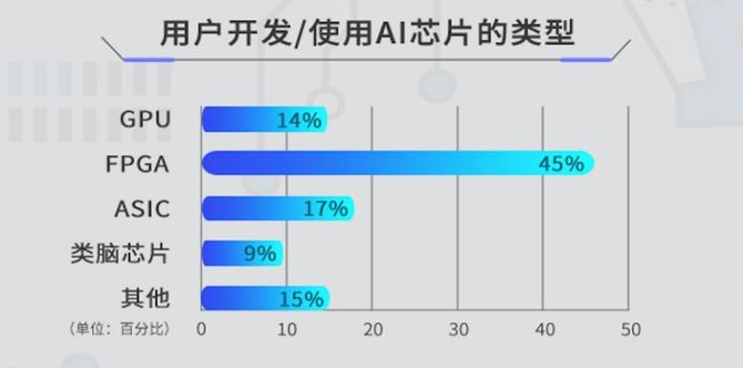 平安好医生发布中期业绩：营业收入同比提升19.5% 加快AI应用落地