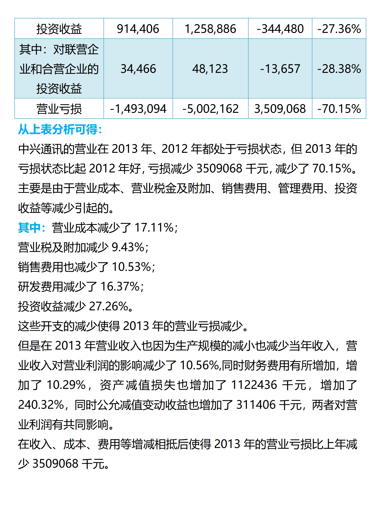 宁波东力（002164）2025年中报简析：营收净利润同比双双增长，盈利能力上升