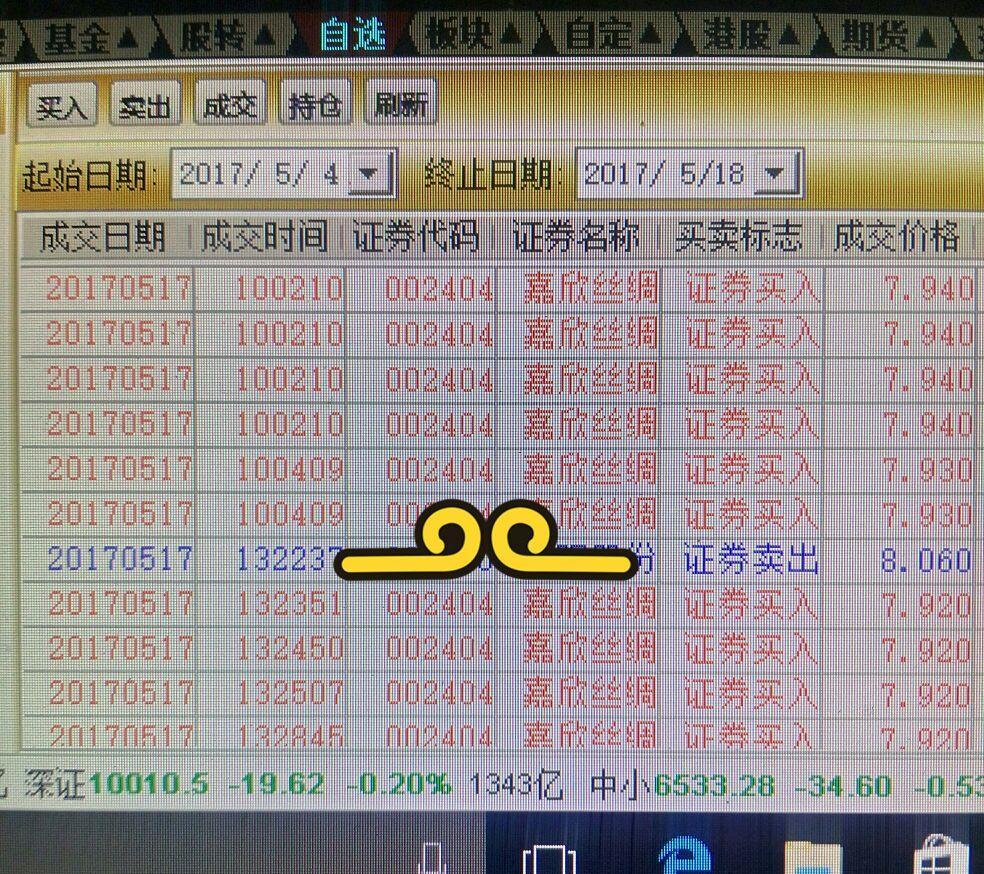 嘉欣丝绸（002404）2025年中报简析：营收净利润同比双双增长，公司应收账款体量较大