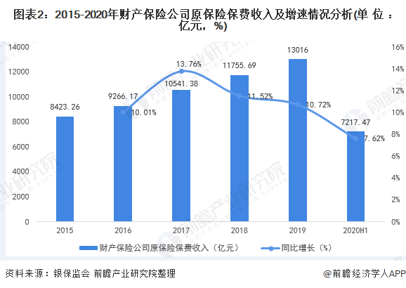 2025风电行业现状及市场规模、未来发展前景分析_人保服务,人保伴您前行