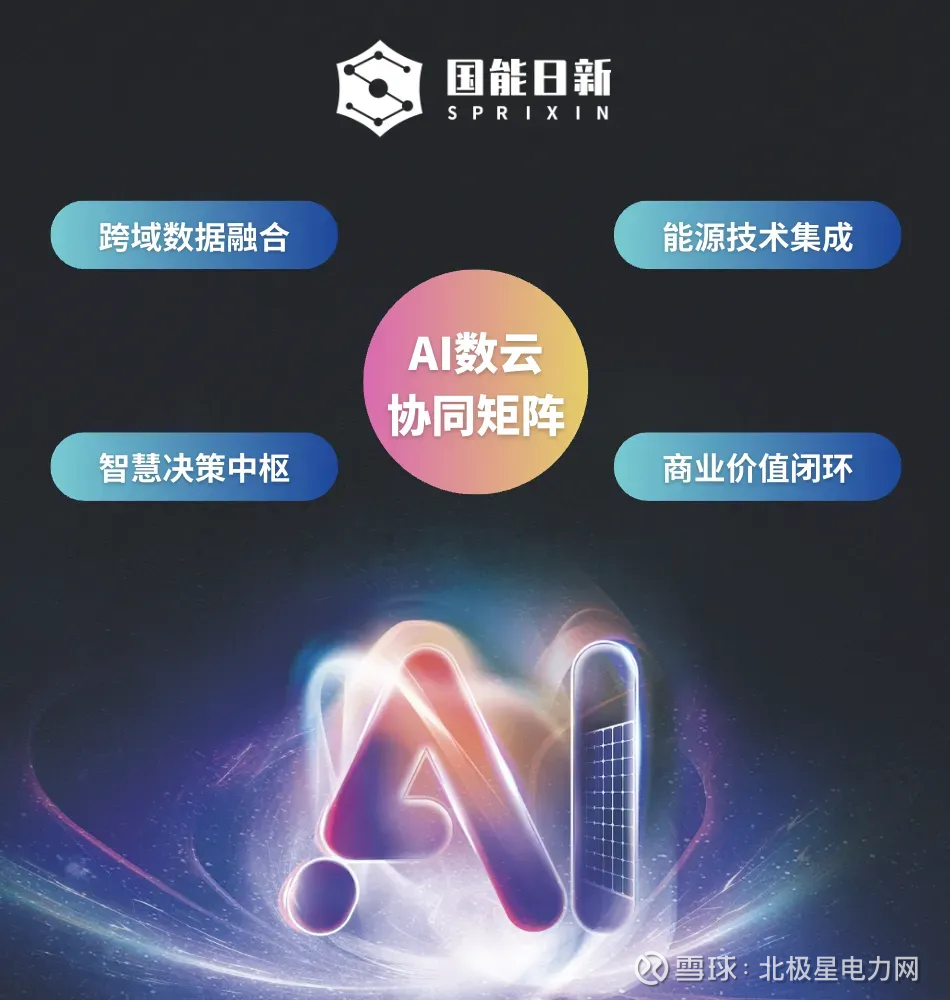 国网信通上半年收入35.25亿，深耕能源数智化，技术突破+资源整合双轮驱动