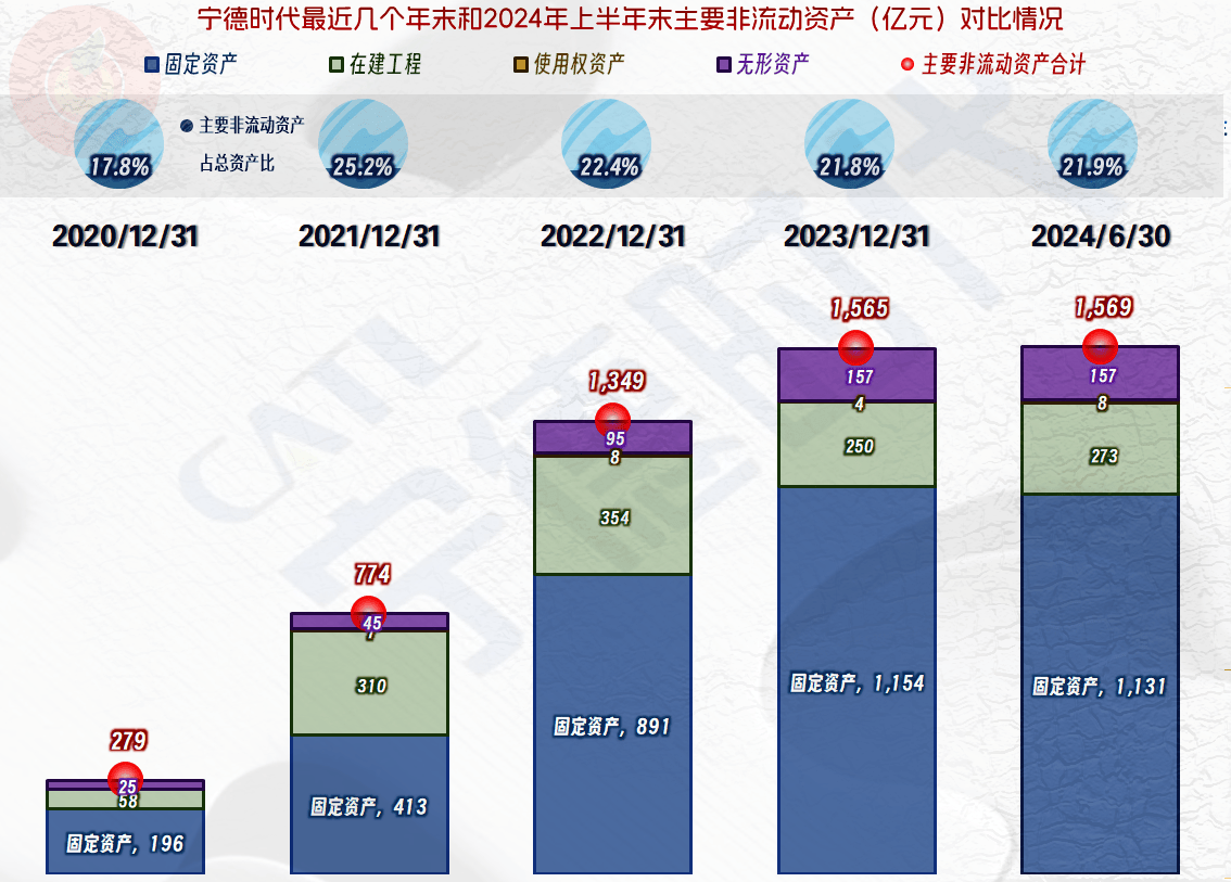 重庆啤酒上半年营收、净利双降 为近10年来首次
