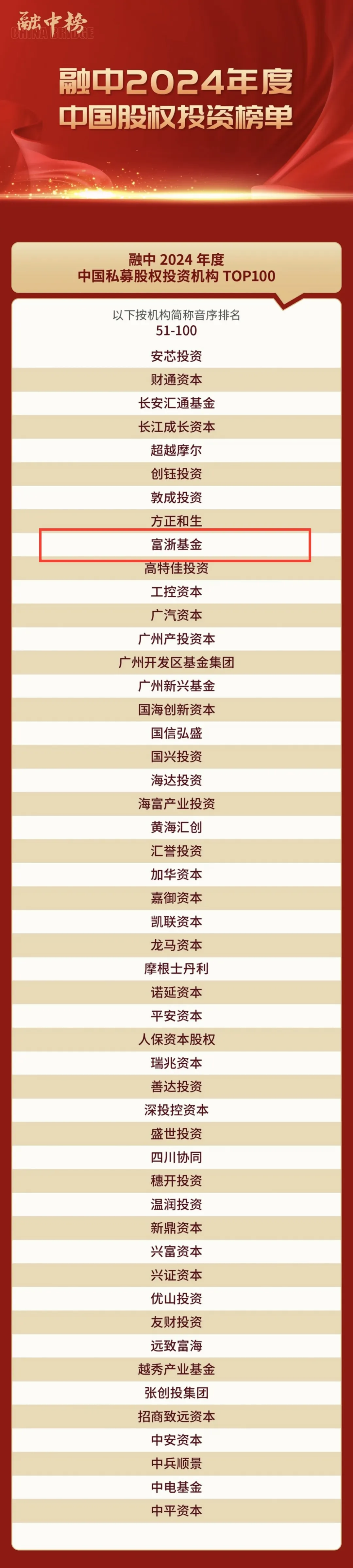 超过35万亿元!国内公募基金总规模迭创历史新高